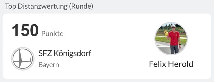 DMSt-Bundesliga 2025 | Gratulation und Statistik + Umfrage zum Regelwerk